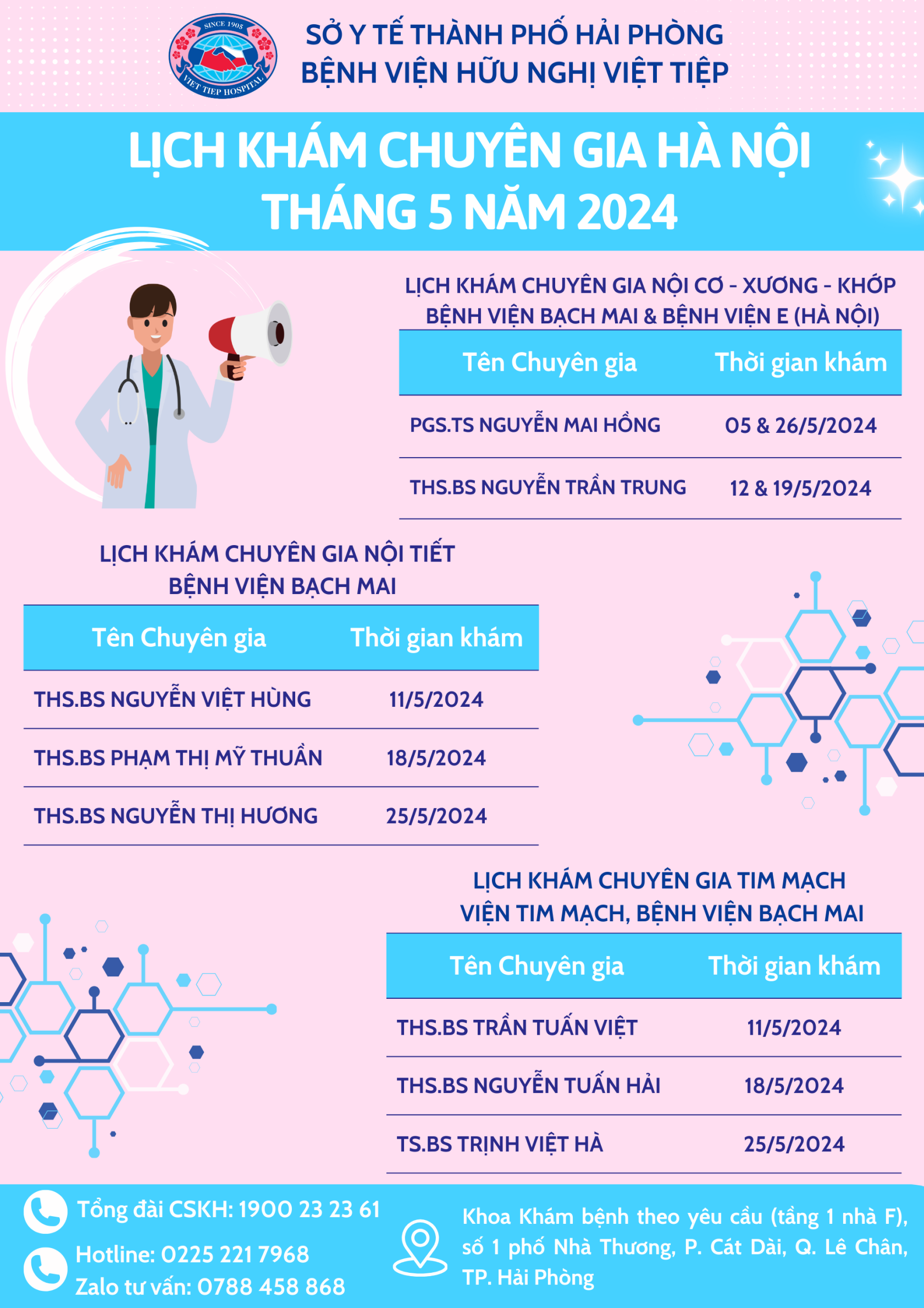 LỊCH KHÁM CHUYÊN GIA HÀ NỘI THÁNG 5 NĂM 2024 TẠI BỆNH VIỆN HỮU NGHỊ VIỆT TIỆP